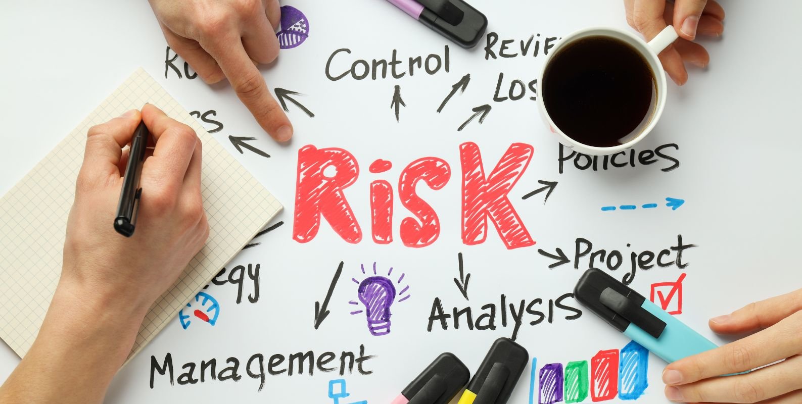 Stock Trading Strategies, Day Trading, Swing Trading, Position Trading