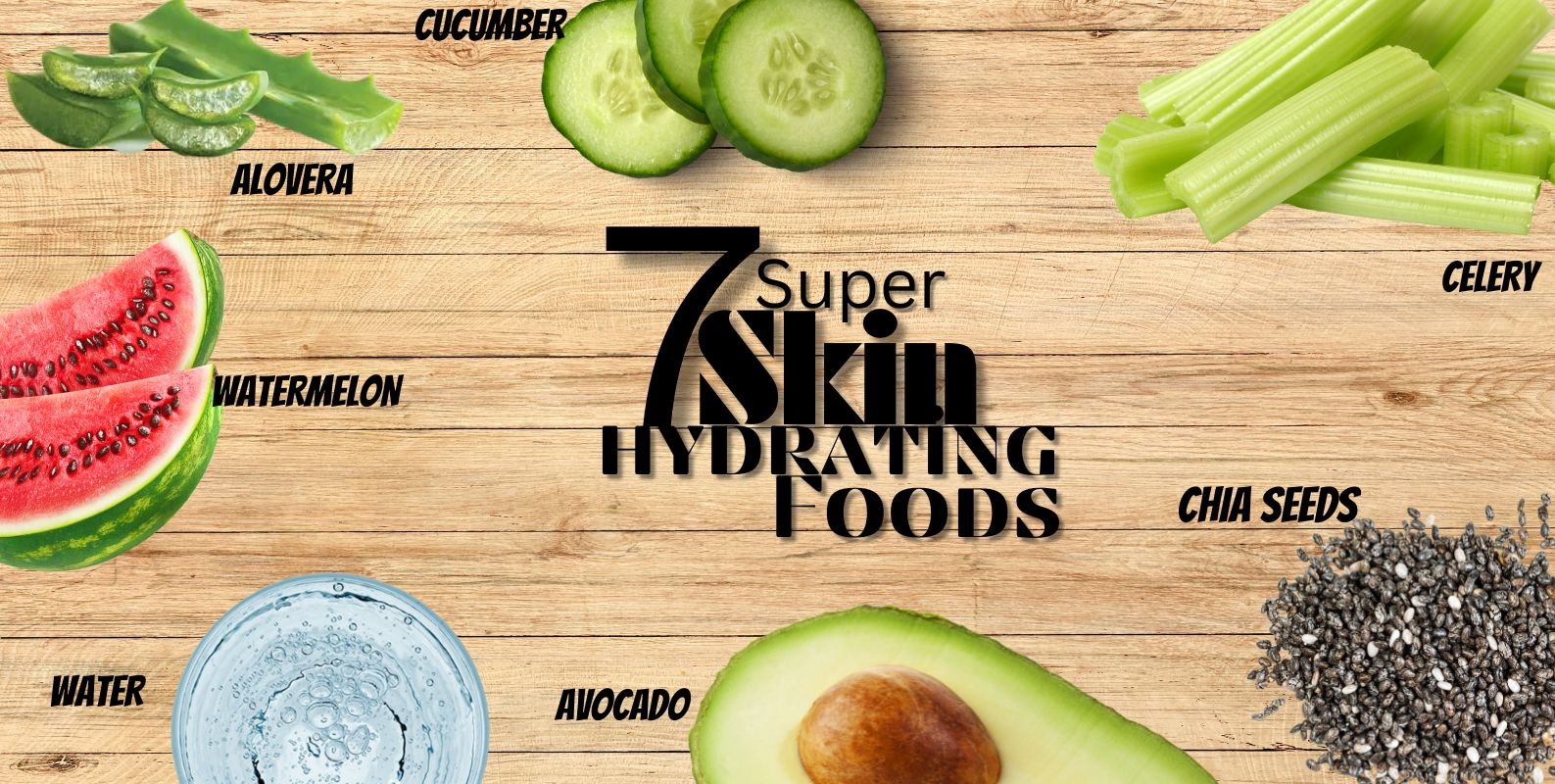 Skin Hydration